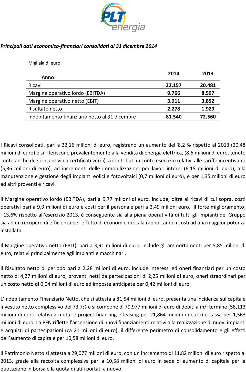 560 I Ricavi consolidati, pari a 22,16 milioni di euro, registrano un aumento dell 8,2 % rispetto al 2013 (20,48 milioni di euro) e si riferiscono prevalentemente alla vendita di energia elettrica,