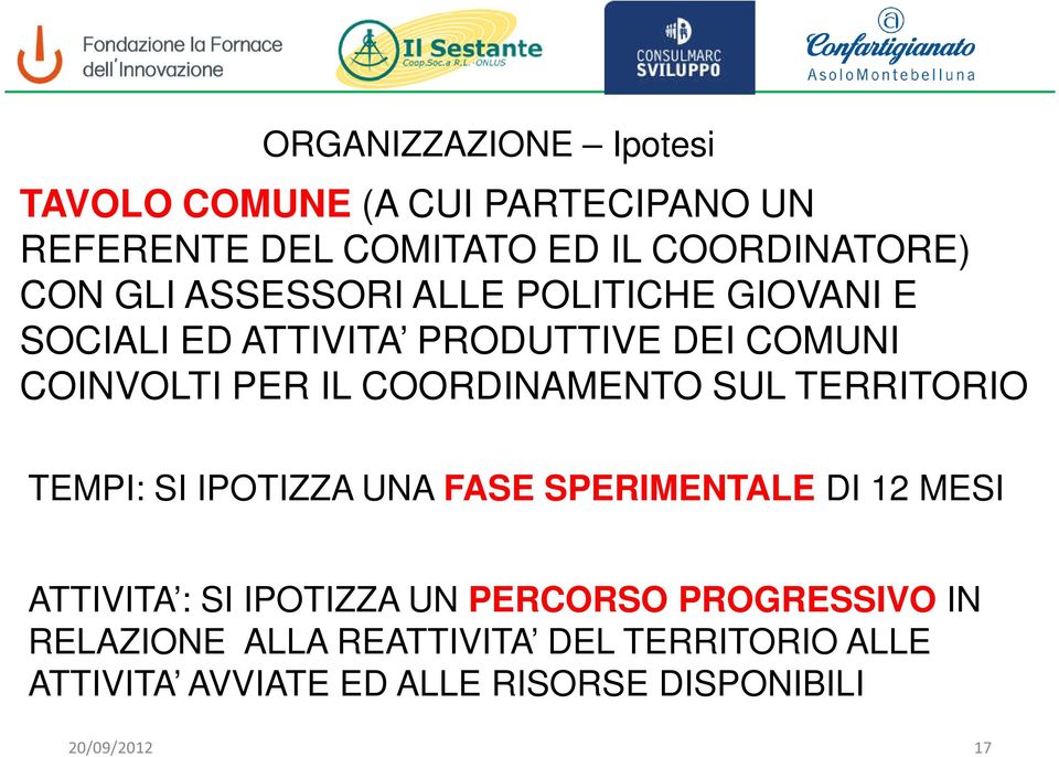 SUL TERRITORIO TEMPI: SI IPOTIZZA UNA FASE SPERIMENTALE DI 12 MESI ATTIVITA : SI IPOTIZZA UN PERCORSO