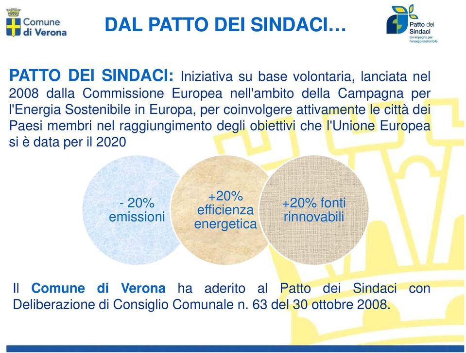 raggiungimento degli obiettivi che l'unione Europea si è data per il 2020-20% emissioni +20% efficienza energetica +20%