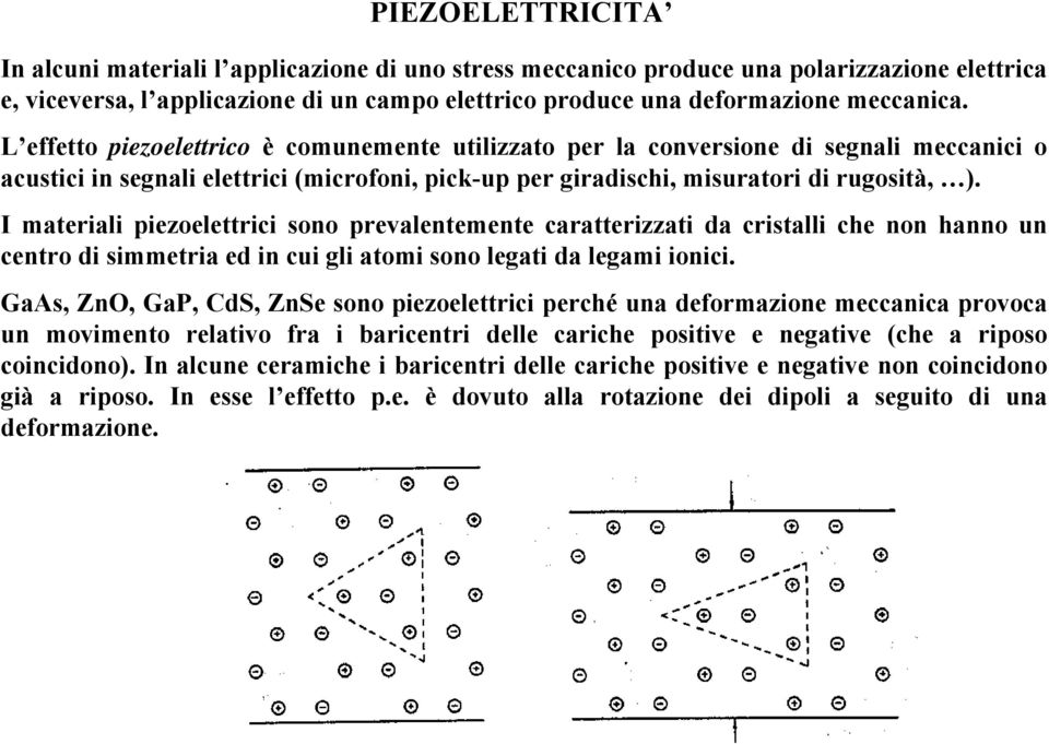 I materiali piezoelettrici sono prevalentemente caratterizzati a cristalli che non hanno un centro i simmetria e in cui gli atomi sono legati a legami ionici.