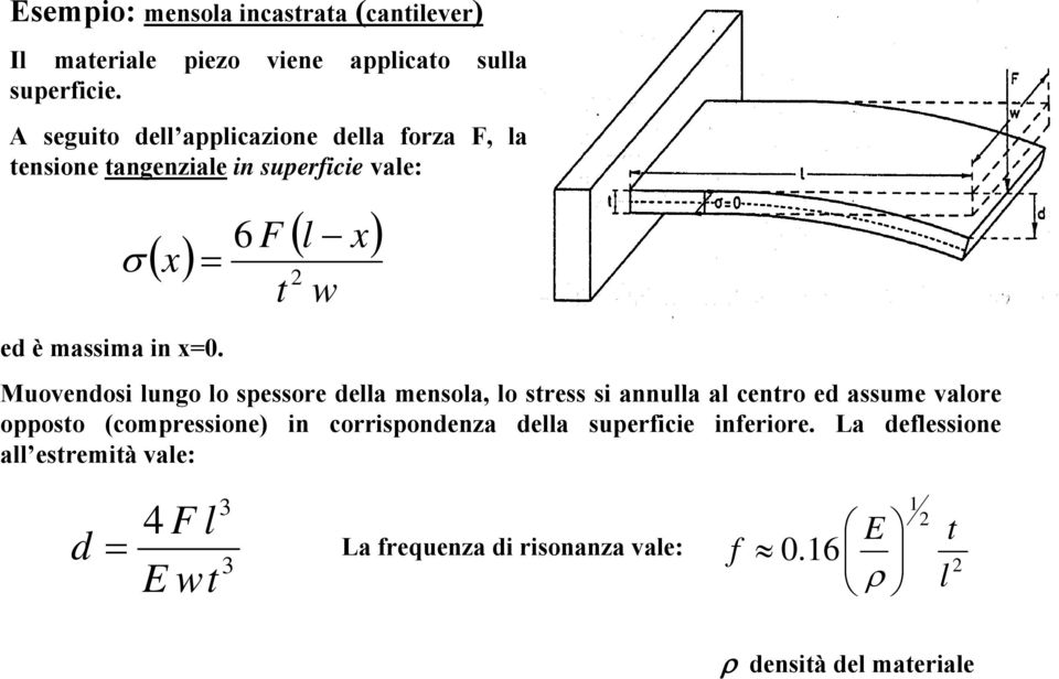 6 F l x t w x 2 Muovenosi lungo lo spessore ella mensola, lo stress si annulla al centro e assume valore opposto