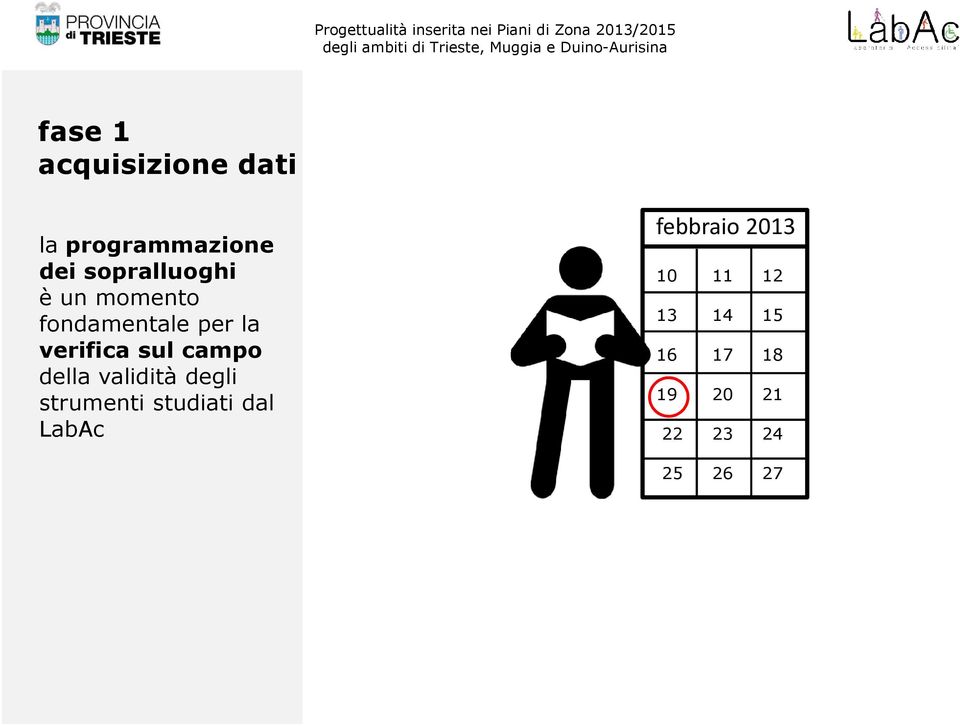 sul campo della validità degli strumenti studiati dal