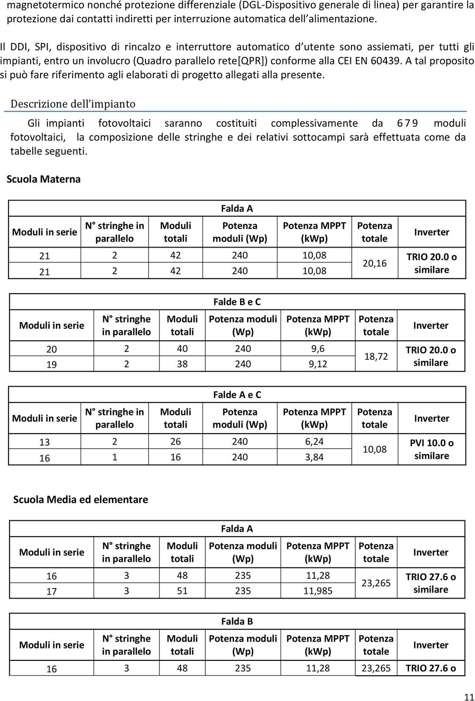 A tal proposito si può fare riferimento agli elaborati di progetto allegati alla presente.