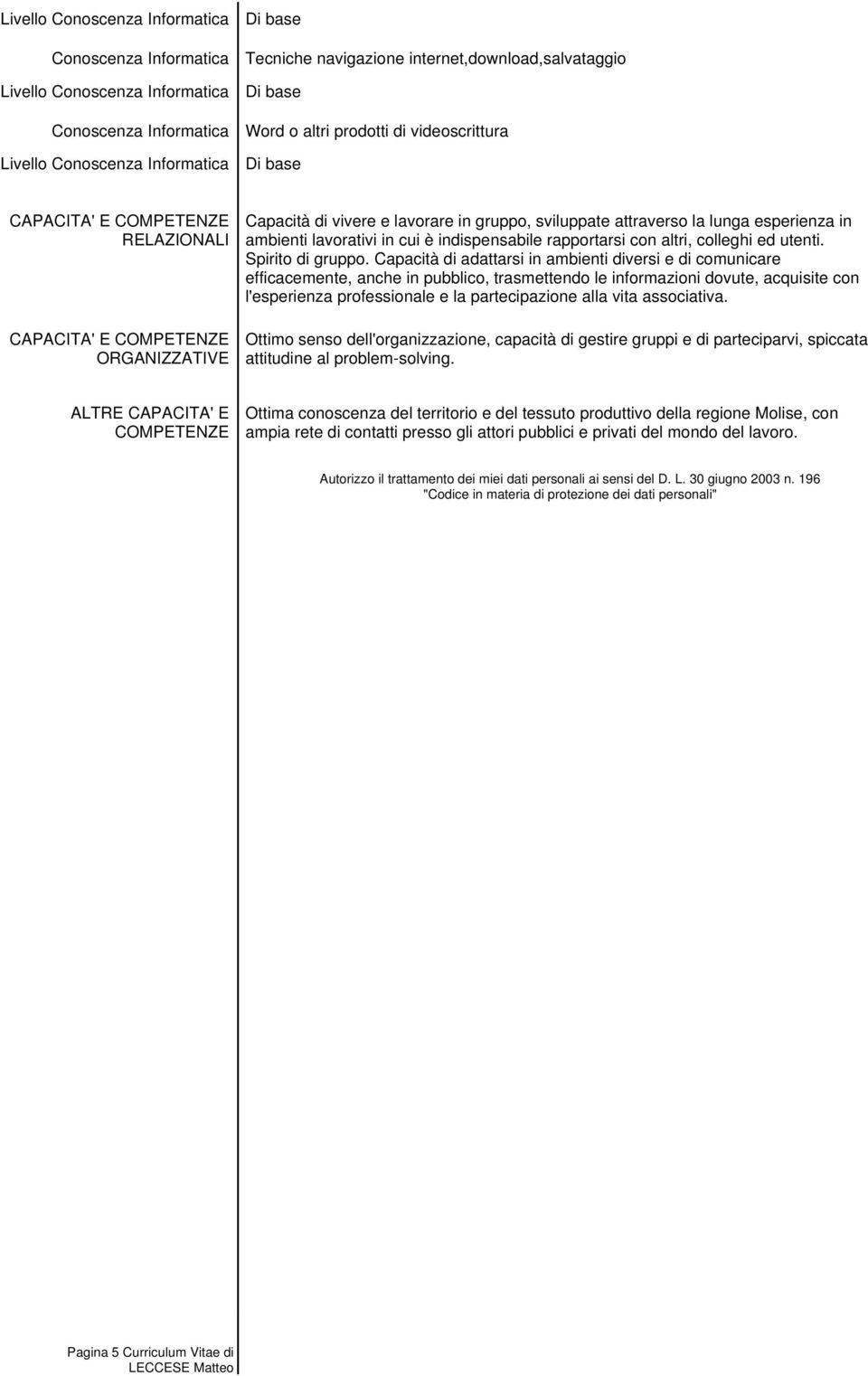 Capacità di adattarsi in ambienti diversi e di comunicare efficacemente, anche in pubblico, trasmettendo le informazioni dovute, acquisite con l'esperienza professionale e la partecipazione alla vita