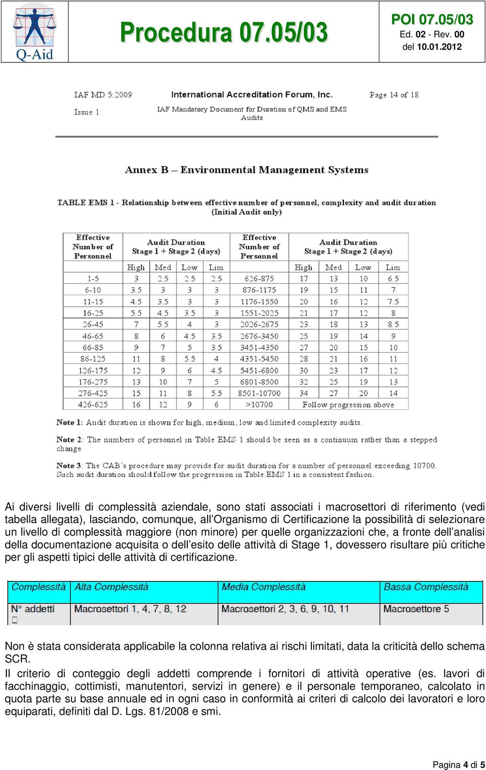 risultare più critiche per gli aspetti tipici delle attività di certificazione. Non è stata considerata applicabile la colonna relativa ai rischi limitati, data la criticità dello schema SCR.