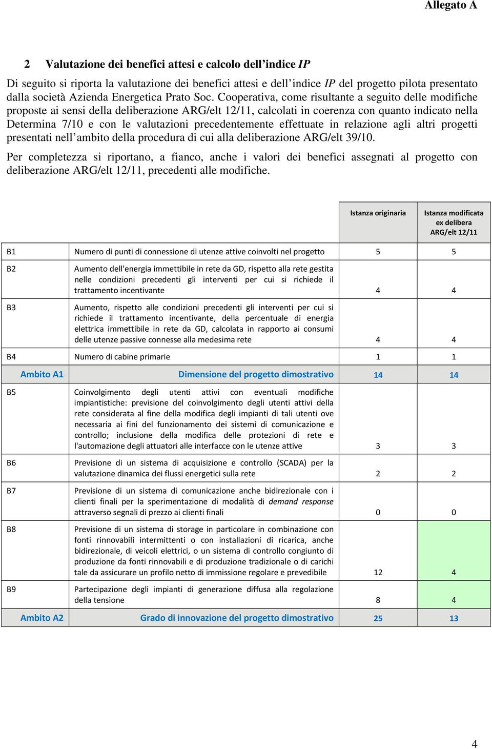 Cooperativa, come risultante a seguito delle modifiche proposte ai sensi della deliberazione ARG/elt 12/11, calcolati in coerenza con quanto indicato nella Determina 7/10 e con le valutazioni