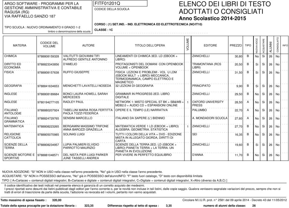 LD (EBOOK + LIBRO) ZANICHELLI 30,80 B D'AMELIO PROTAGONISTI DEL DOMANI CON OPENBOOK TRAMONTANA (RCS 20,50 B Si Si 26 No + OPENBOOK LIBRI) FISICA 9788808157638 RUFFO GIUSEPPE FISICA LEZIONI E PROBLEMI