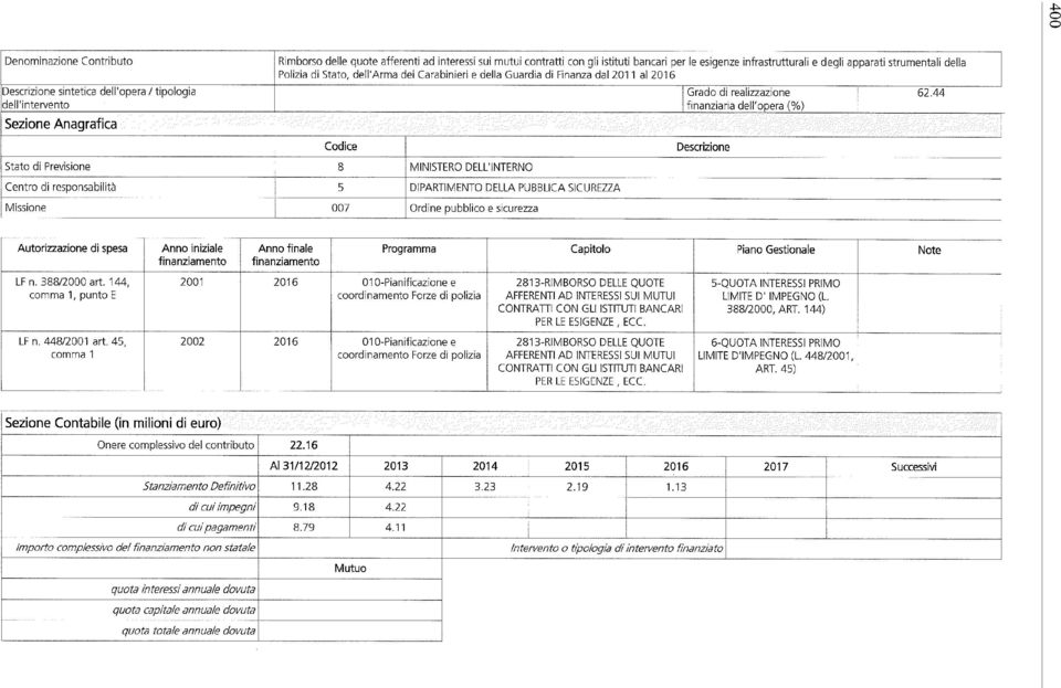 44 Centro di responsabilità 5 DIPARTIMENTO DELLA PUBBLICA SICUREZZA Missione 007 Ordine pubblico e sicurezza LF n. 388/2000 art.