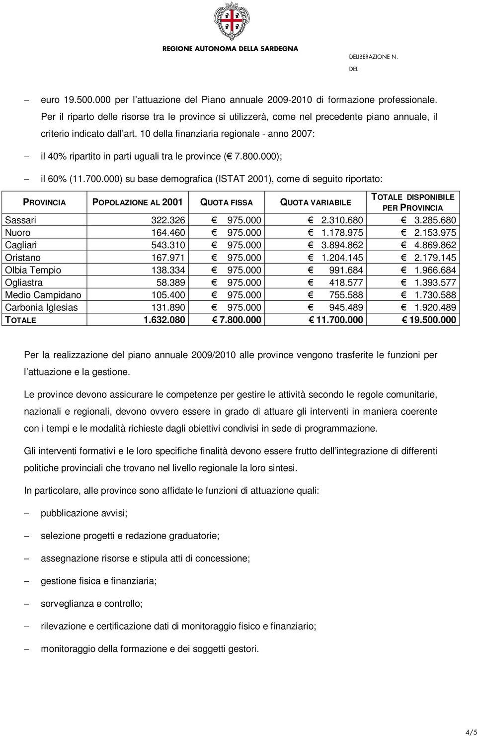 10 della finanziaria regionale - anno 2007: il 40% ripartito in parti uguali tra le province ( 7.800.000); il 60% (11.700.