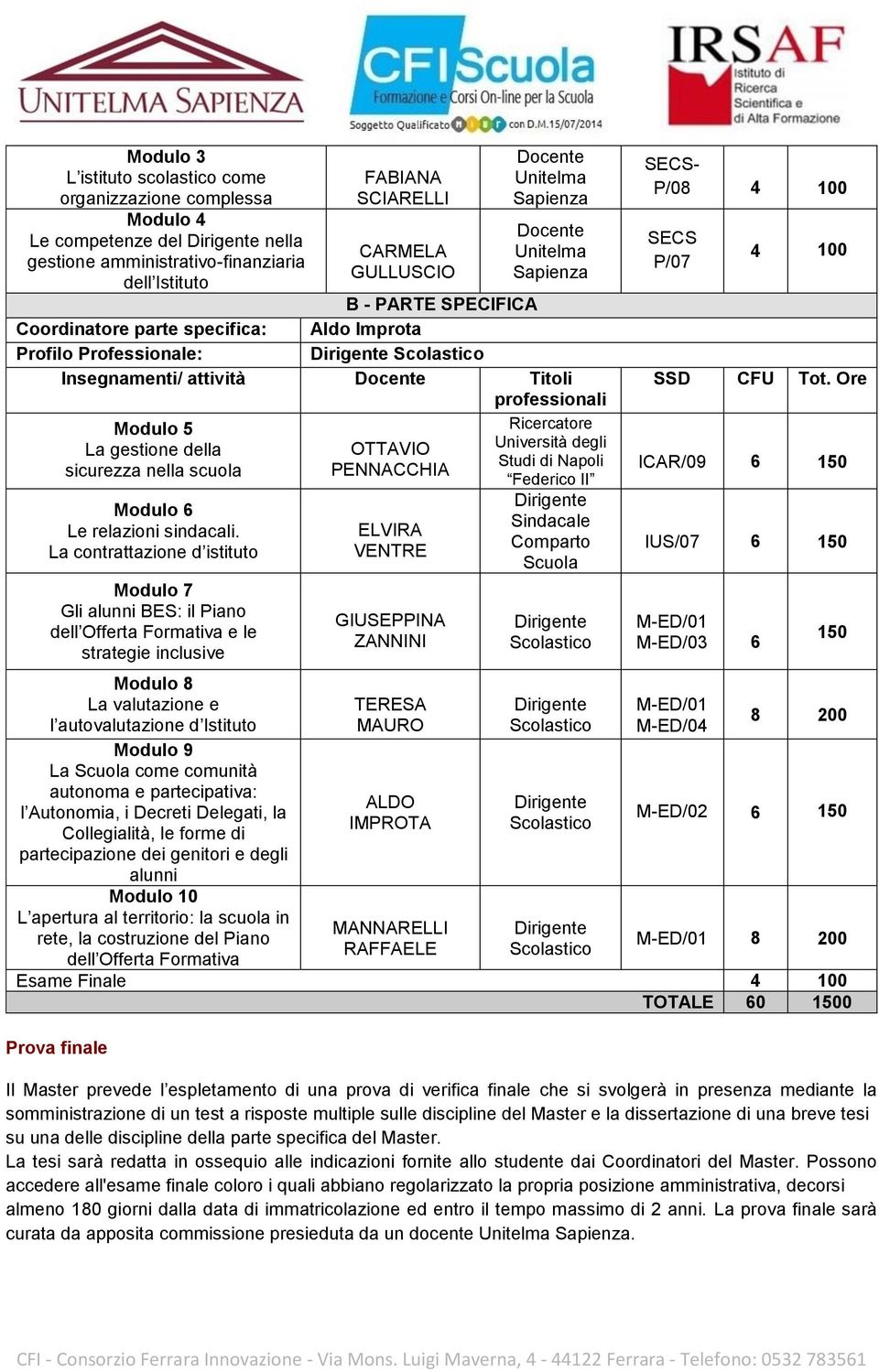 La contrattazione d istituto Modulo 7 Gli alunni BES: il Piano dell Offerta Formativa e le strategie inclusive Modulo 8 La valutazione e l autovalutazione d Istituto Modulo 9 La Scuola come comunità