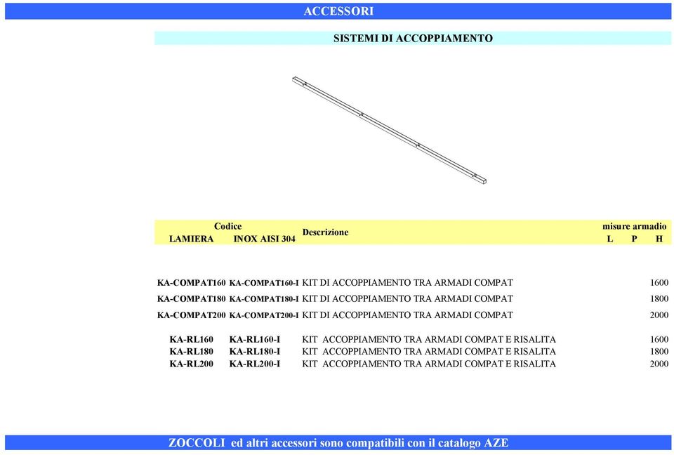 KA-RL160 KA-RL160-I KIT ACCOPPIAMENTO TRA ARMADI COMPAT E RISALITA 1600 KA-RL180 KA-RL180-I KIT ACCOPPIAMENTO TRA ARMADI COMPAT E