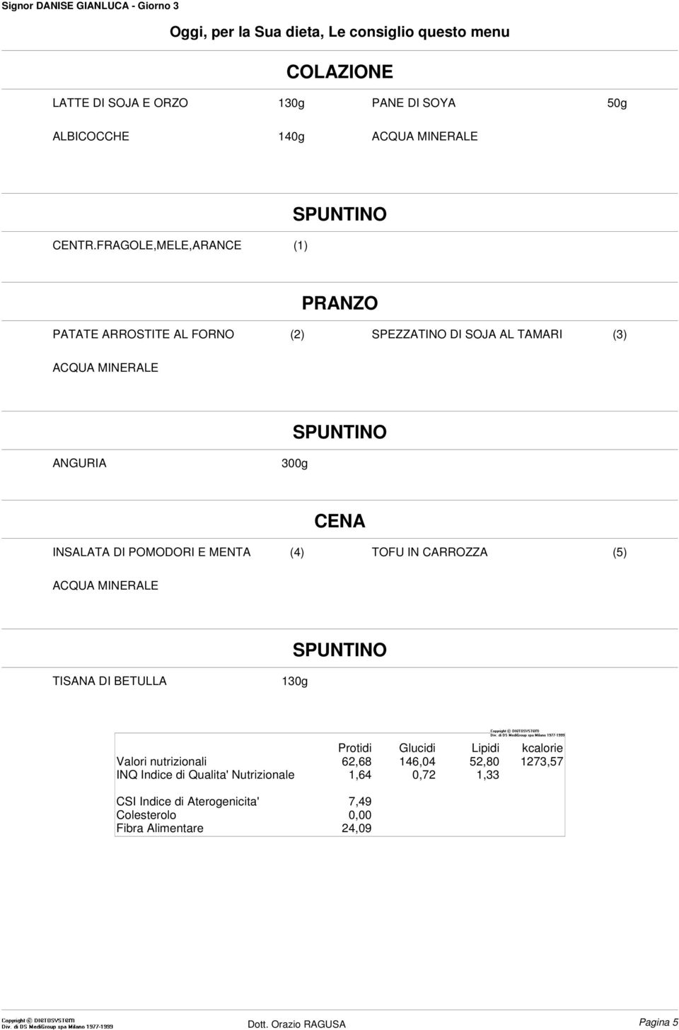 FRAGOLE,MELE,ARANCE (1) PRANZO PATATE ARROSTITE AL FORNO (2) SPEZZATINO DI SOJA AL TAMARI (3) ANGURIA 300g CENA INSALATA DI POMODORI E MENTA (4)