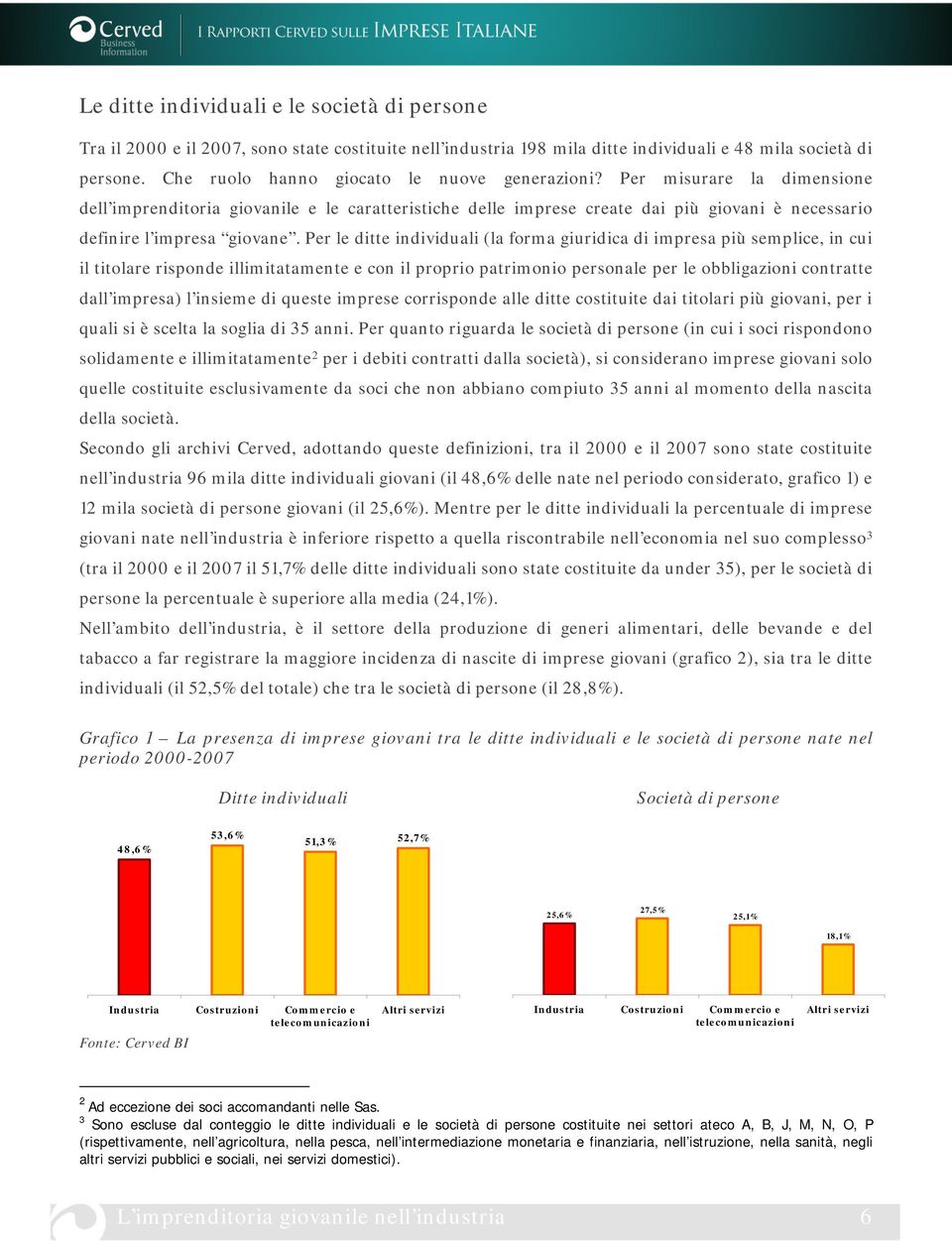 Per le ditte individuali (la forma giuridica di impresa più semplice, in cui il titolare risponde illimitatamente e con il proprio patrimonio personale per le obbligazioni contratte dall impresa) l