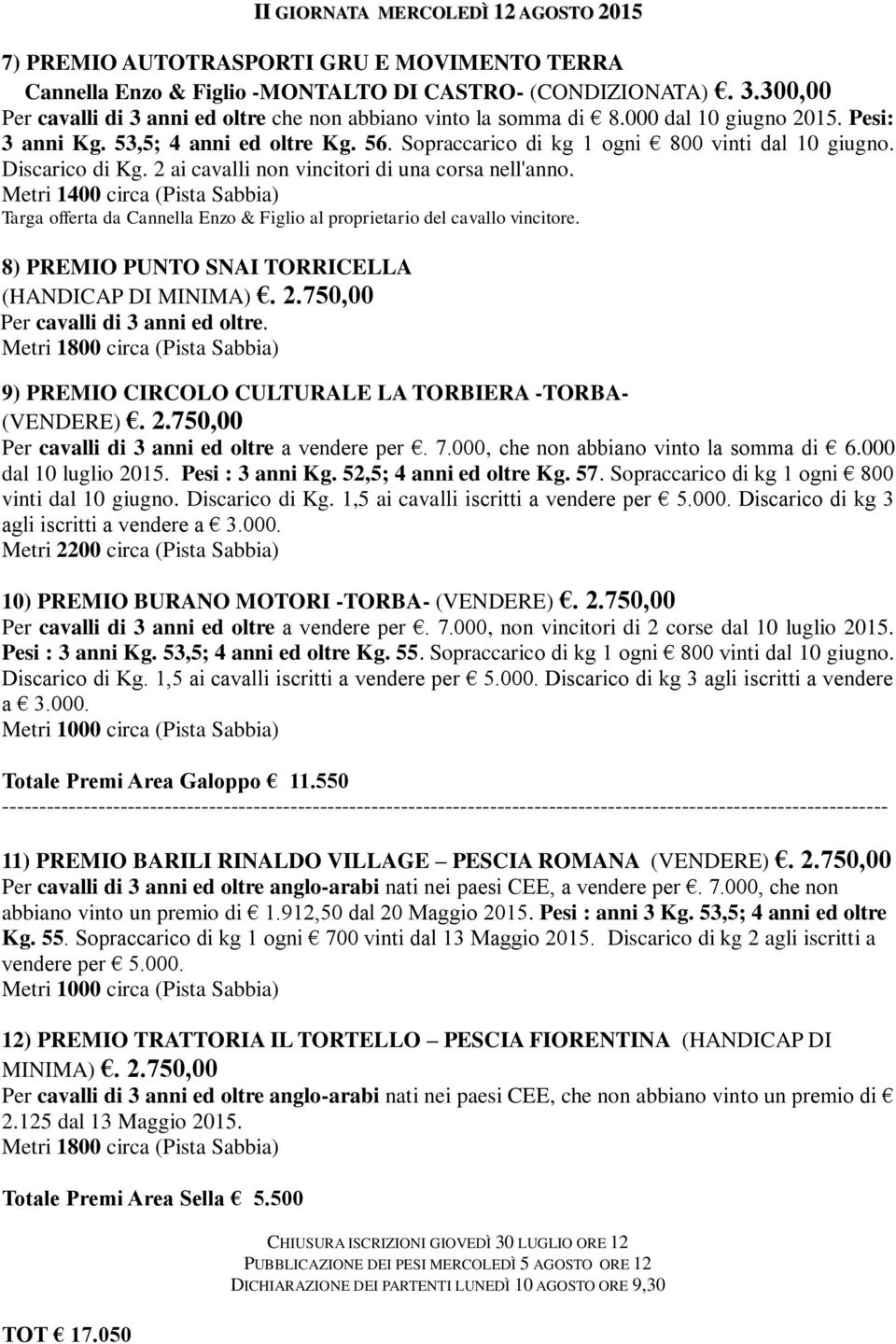 Discarico di Kg. 2 ai cavalli non vincitori di una corsa nell'anno. Targa offerta da Cannella Enzo & Figlio al proprietario del cavallo vincitore. 8) PREMIO PUNTO SNAI TORRICELLA (HANDICAP DI MINIMA).