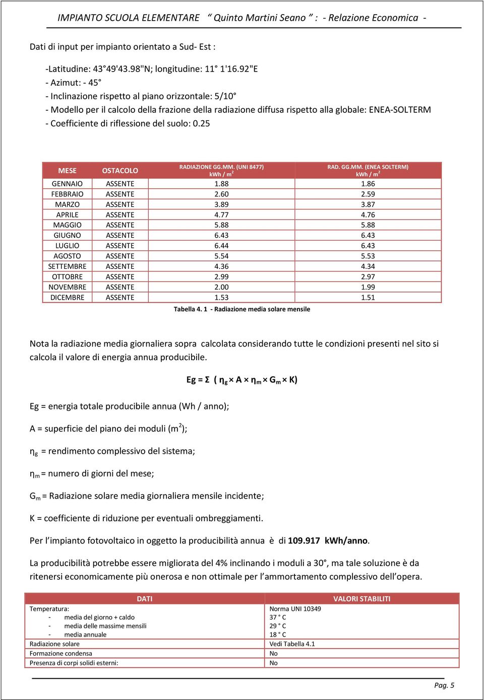 riflessione del suolo: 0.25 MESE OSTACOLO RADIAZIONE GG.MM. (UNI 8477) kwh / m 2 RAD. GG.MM. (ENEA SOLTERM) kwh / m 2 GENNAIO ASSENTE 1.88 1.86 FEBBRAIO ASSENTE 2.60 2.59 MARZO ASSENTE 3.89 3.