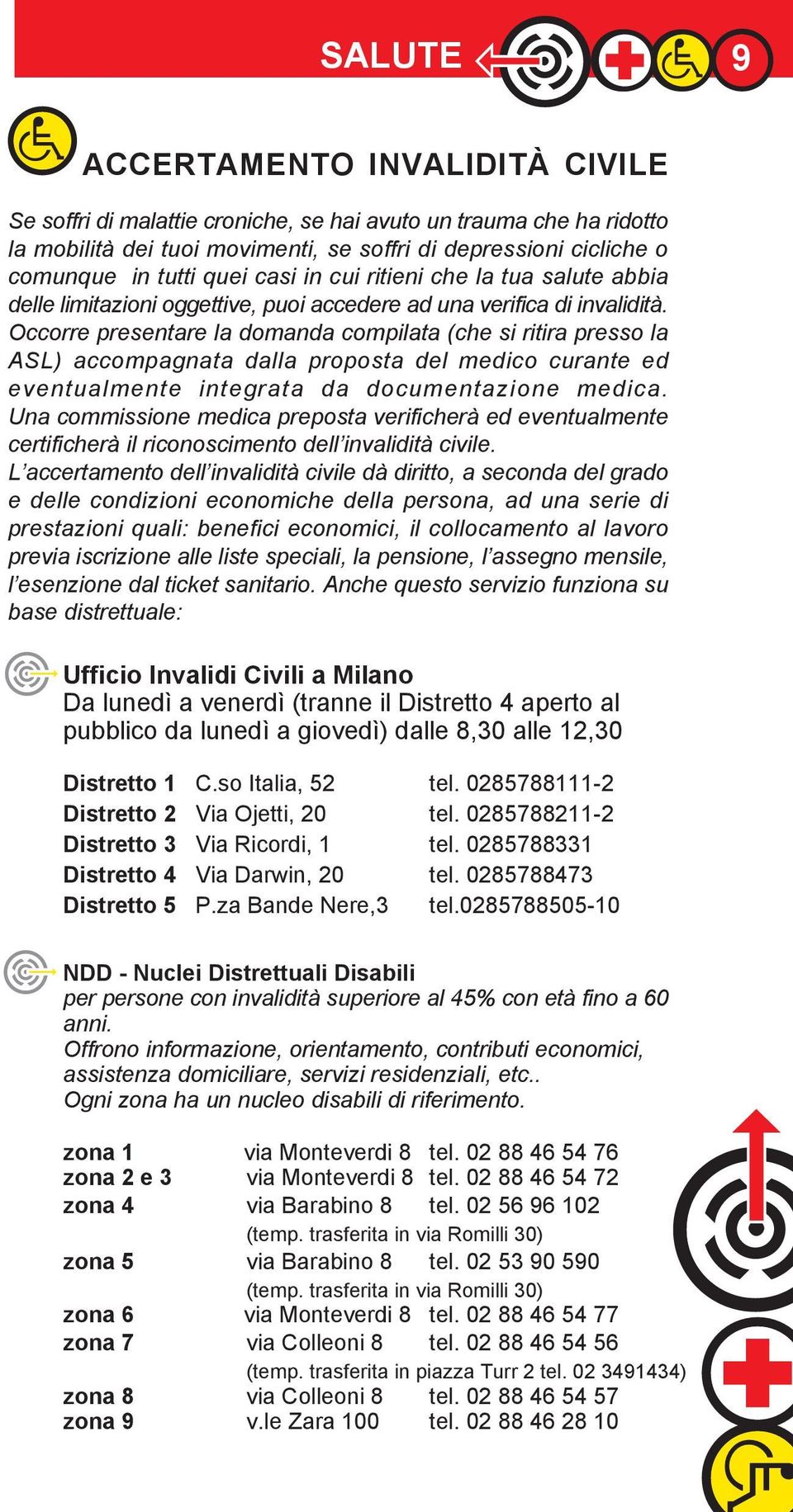 Occorre presentare la domanda compilata (che si ritira presso la ASL) accompagnata dalla proposta del medico curante ed eventualmente integrata da documentazione medica.