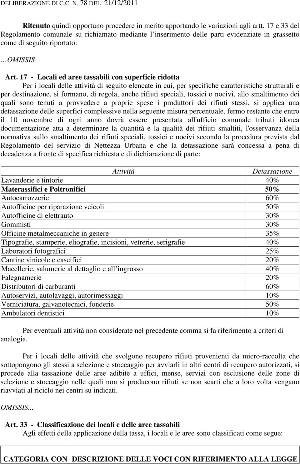 17 - Locali ed aree tassabili con superficie ridotta er i locali delle attività di seguito elencate in cui, per specifiche caratteristiche strutturali e per destinazione, si formano, di regola, anche