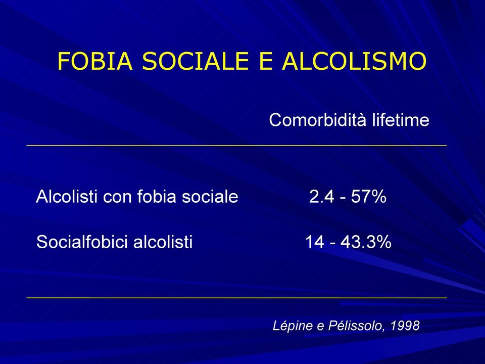 fobia sociale Socialfobici