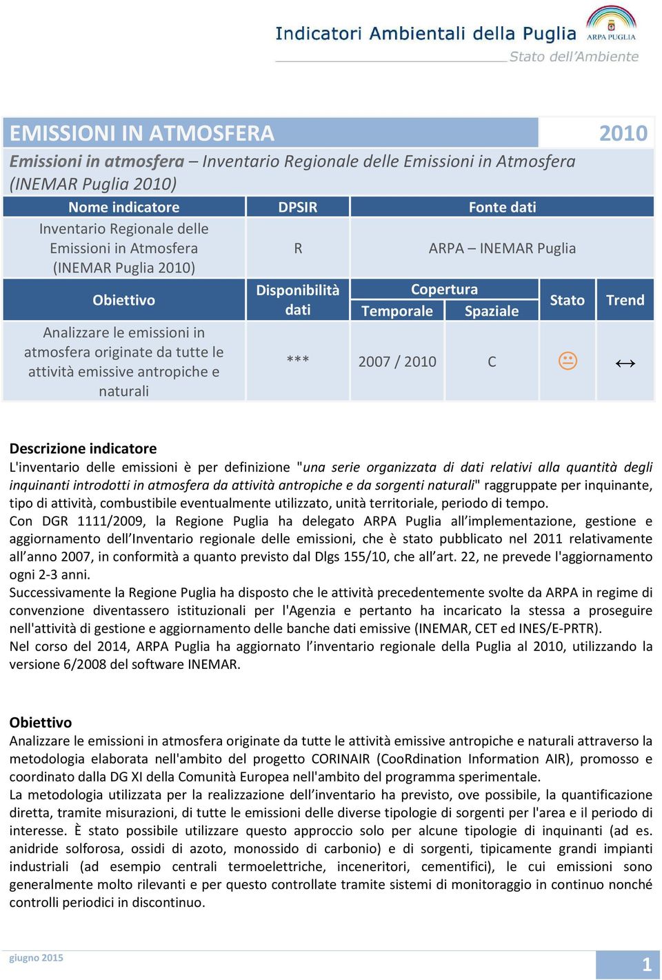 Spaziale Stato Trend *** 2007 / 2010 C Descrizione indicatore L'inventario delle emissioni è per definizione "una serie organizzata di dati relativi alla quantità degli inquinanti introdotti in