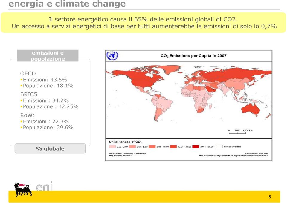 solo lo 0,7% emissioni e popolazione OECD Emissioni: 43.5% Populazione: 18.