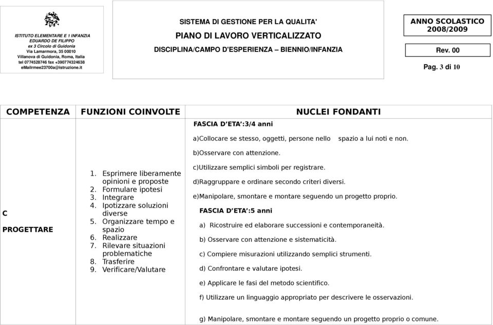 Verificare/Valutare b)osservare con attenzione. c)utilizzare semplici simboli per registrare. d)raggruppare e ordinare secondo criteri diversi.