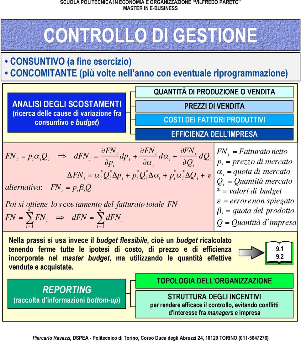 alternatva: FN = p b Q Po s ottene lo s cos tamento del fatturato totale FN k k FN = ÂFN f dfn = ÂdFN =1 =1 FN = Fatturato netto p = prezzo d mercato a = quota d mercato Q = Quanttà mercato * = valor