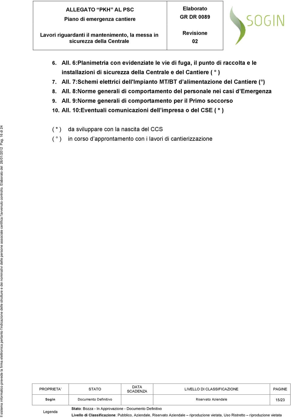 9:Norme generali di comportamento per il Primo soccorso 10. All.