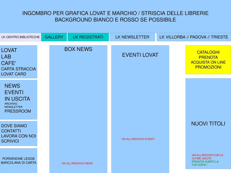 LAVORA CON NOI SCRIVICI VAI ALL' NUOVI TITOLI PORDENONE LEGGE