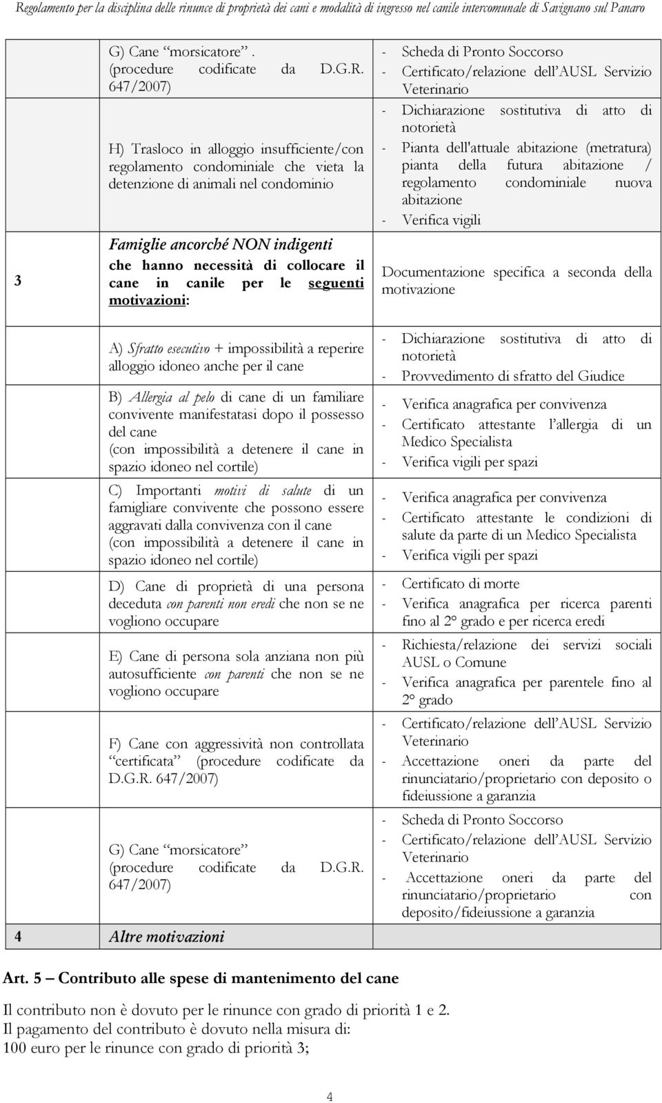 in canile per le seguenti motivazioni: - Scheda di Pronto Soccorso - Certificato/relazione dell AUSL Servizio - Dichiarazione sostitutiva di atto di notorietà - Pianta dell'attuale abitazione