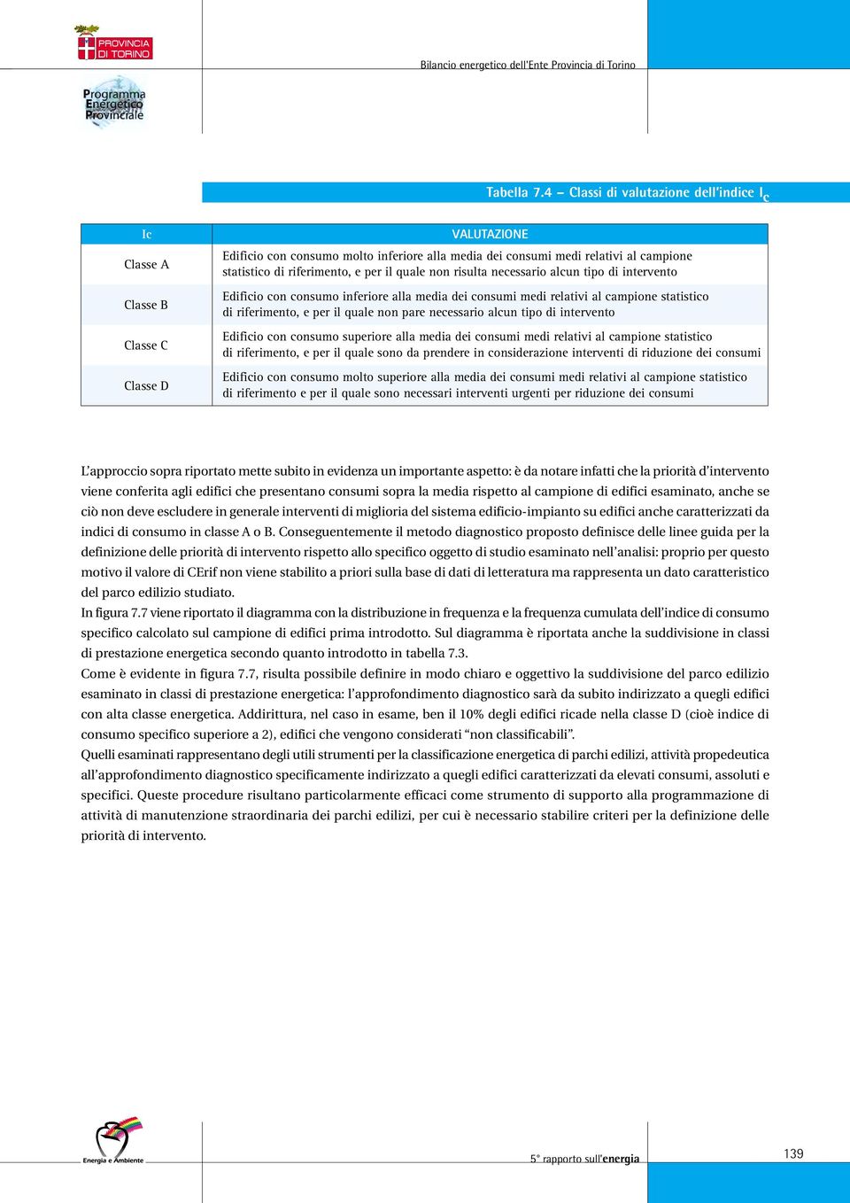 riferimento, e per il quale non risulta necessario alcun tipo di intervento Edificio con consumo inferiore alla media dei consumi medi relativi al campione statistico di riferimento, e per il quale