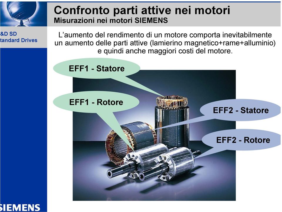 delle parti attive (lamierino magnetico+rame+alluminio) e quindi anche