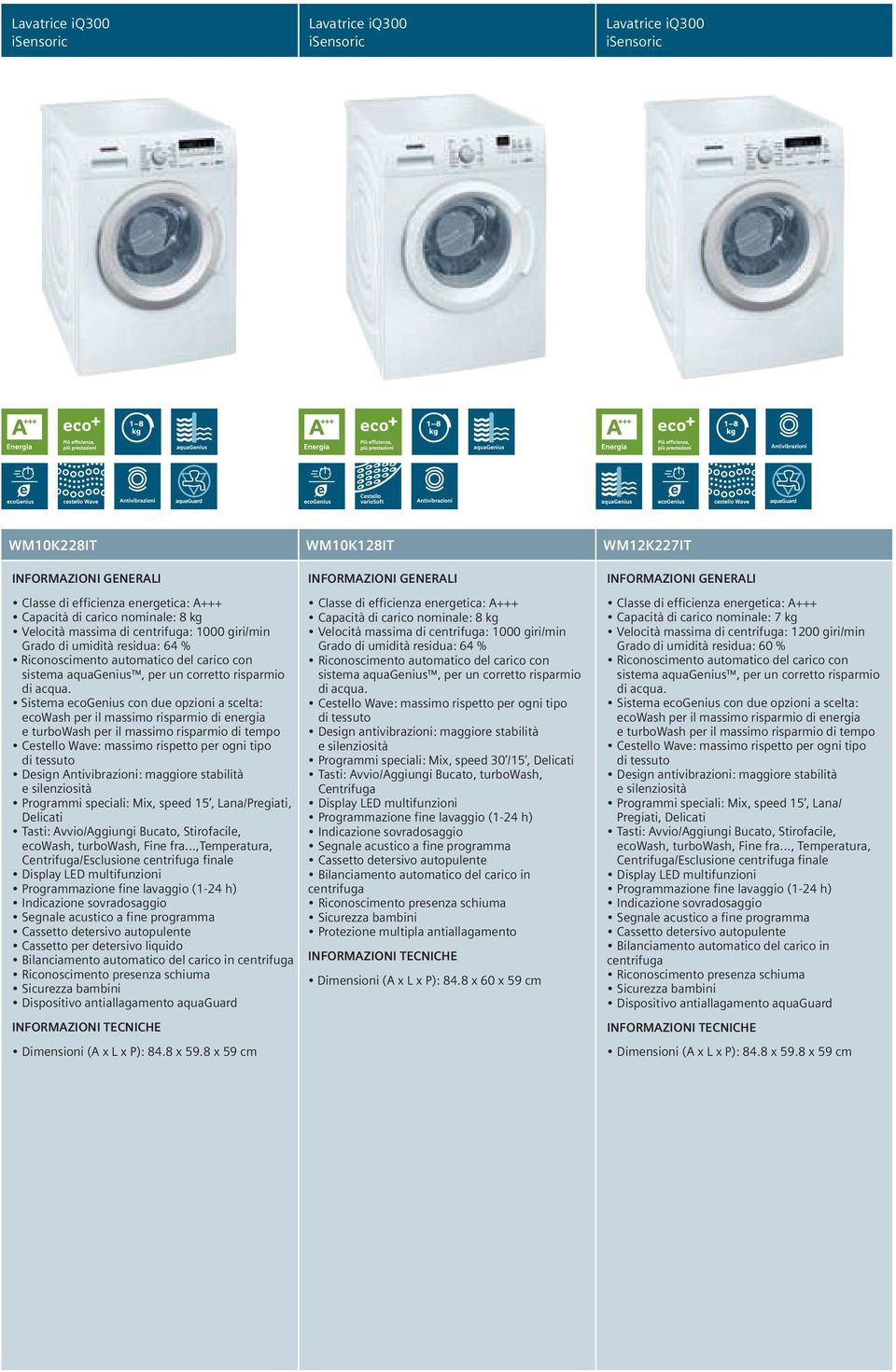 automatico del carico con Riconoscimento automatico del carico con sistema aquagenius, per un corretto risparmio sistema aquagenius, per un corretto risparmio di acqua.