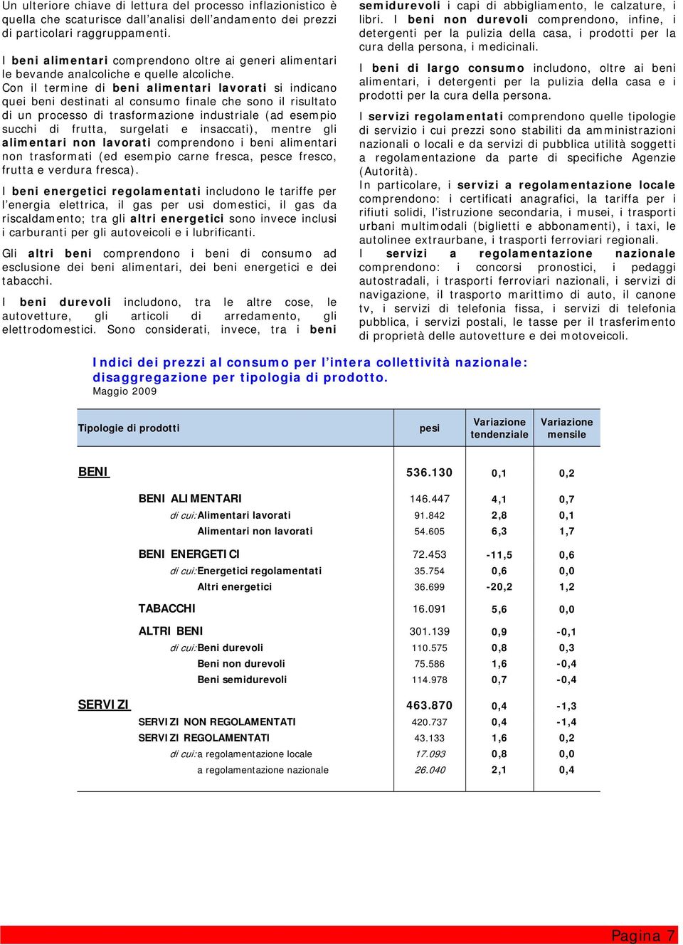 Con il termine di beni alimentari lavorati si indicano quei beni destinati al consumo finale che sono il risultato di un processo di trasformazione industriale (ad esempio succhi di frutta, surgelati