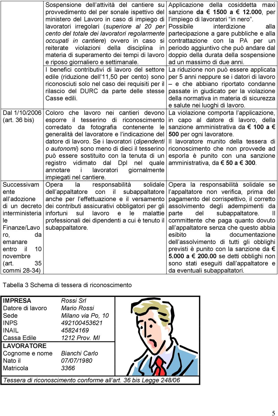 totale dei lavoratori regolarmente occupati in cantiere) ovvero in caso si reiterate violazioni della disciplina in materia di superamento dei tempi di lavoro e riposo giornaliero e settimanale.