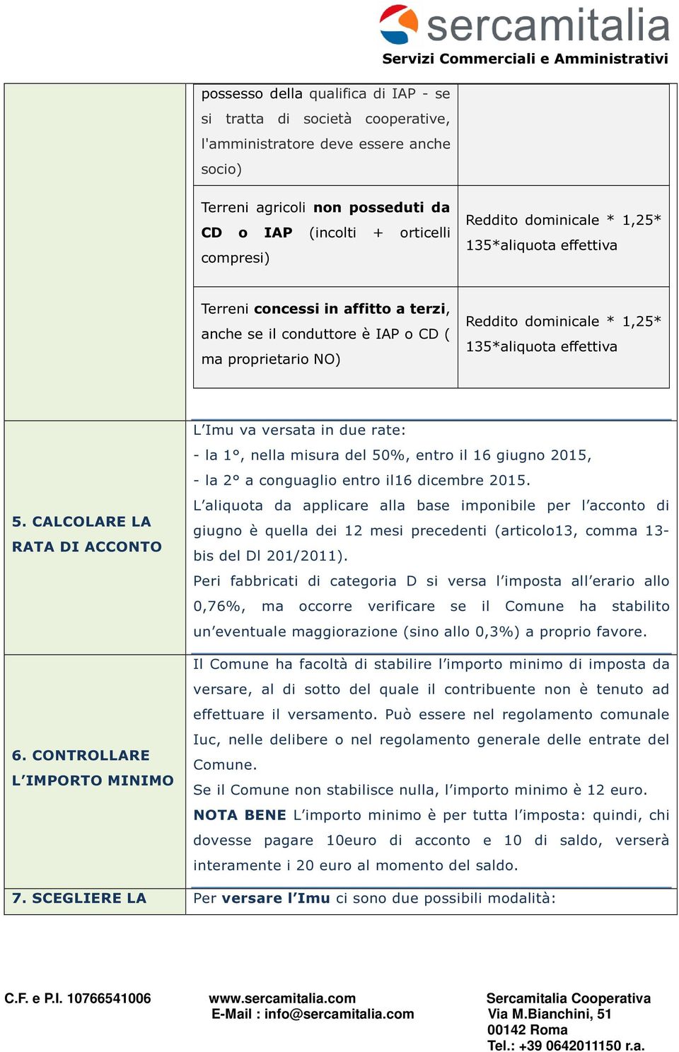 CALCOLARE LA RATA DI ACCONTO 6. CONTROLLARE L IMPORTO MINIMO L Imu va versata in due rate: - la 1, nella misura del 50%, entro il 16 giugno 2015, - la 2 a conguaglio entro il16 dicembre 2015.