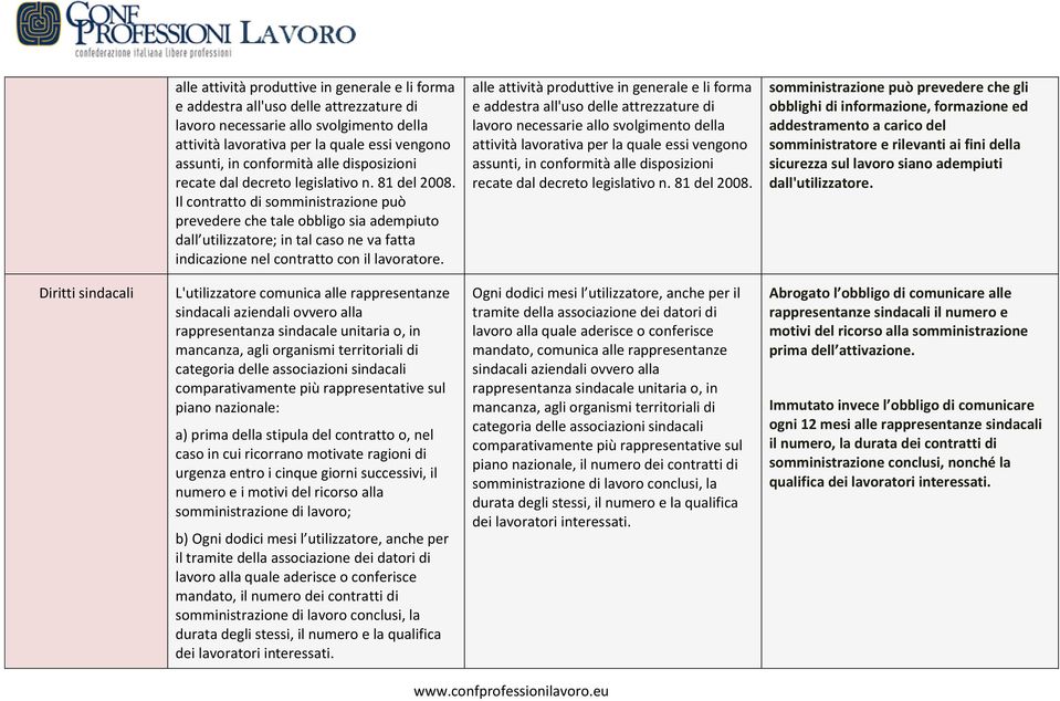 Il contratto di somministrazione può prevedere che tale obbligo sia adempiuto dall utilizzatore; in tal caso ne va fatta indicazione nel contratto con il lavoratore.