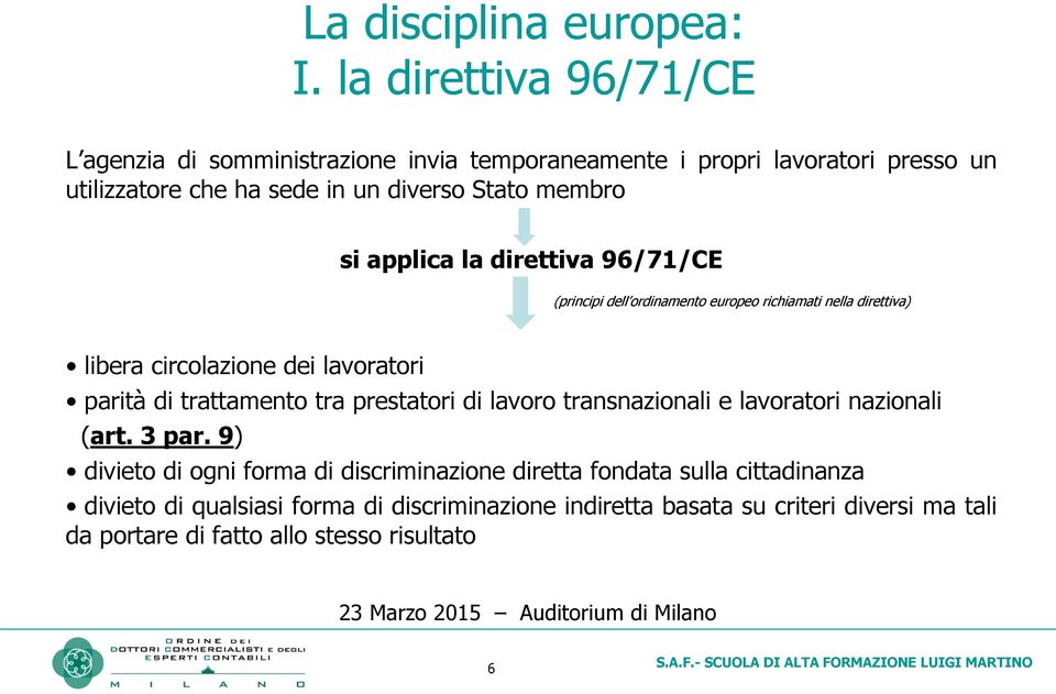 si applica la direttiva 96/71/CE (principi dell ordinamento europeo richiamati nella direttiva) libera circolazione dei lavoratori parità di trattamento