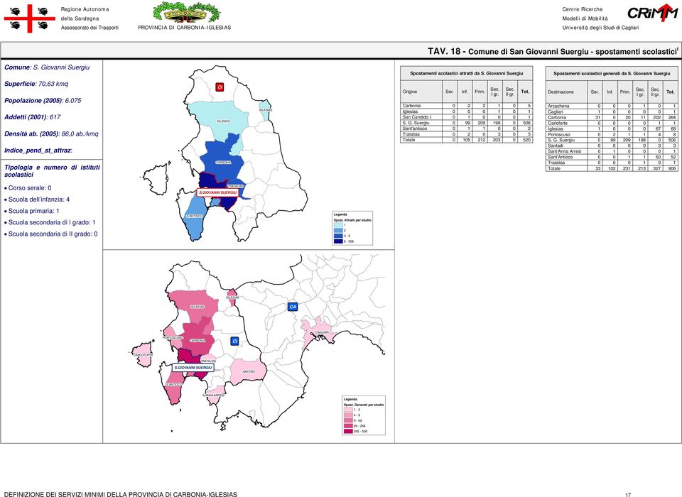 Suergiu 0 99 09 98 0 506 Sant'antioco 0 0 0 Tratalias 0 0 3 0 5 Totale 0 05 03 0 50 I Arzachena 0 0 0 0 Cagliari 0 0 0 0 Carbonia 3 0 0 0 64 Carloforte 0 0 0 0 Iglesias 0 0 0 67 68 Portoscuso 0 4 8 S.