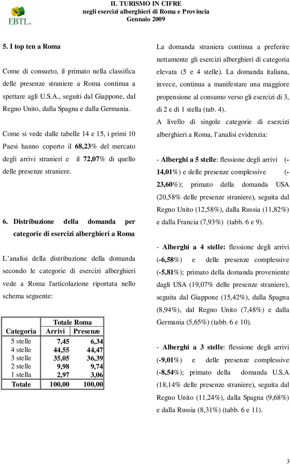 Distribuzione della domanda per categorie di esercizi alberghieri a Roma L analisi della distribuzione della domanda secondo le categorie di esercizi alberghieri vede a Roma l'articolazione riportata