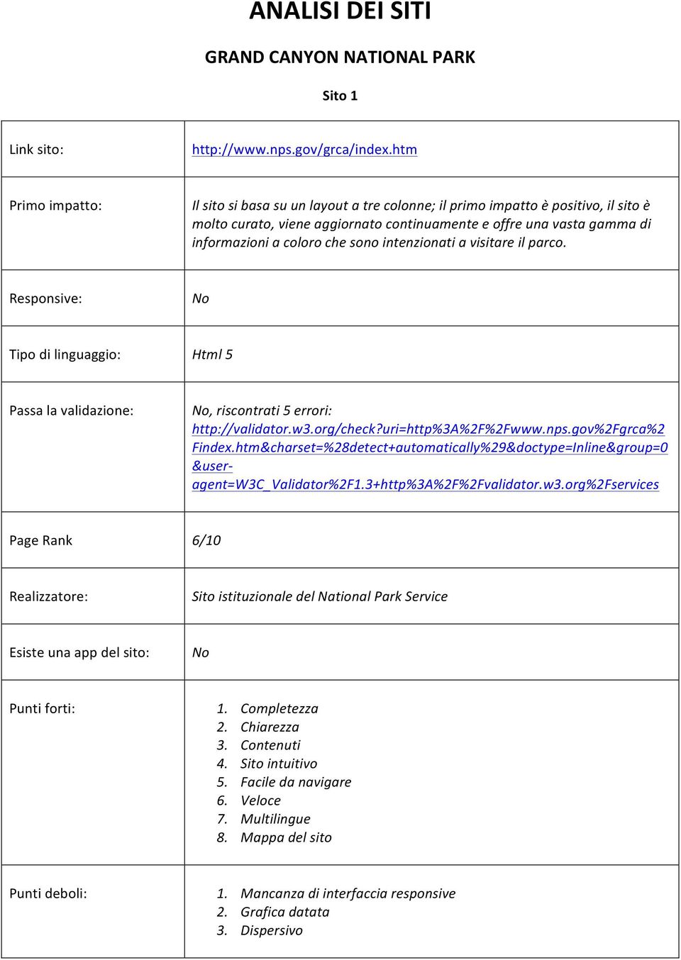 intenzionati a visitare il parco. Html 5, riscontrati 5 errori: http://validator.w3.org/check?uri=http%3a%2f%2fwww.nps.gov%2fgrca%2 Findex.