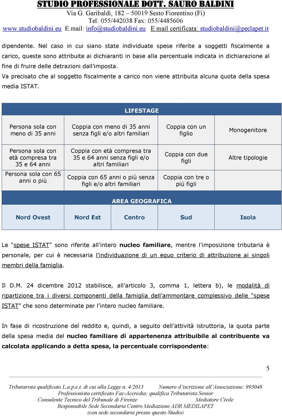 delle detrazioni dall imposta. Va precisato che al soggetto fiscalmente a carico non viene attribuita alcuna quota della spesa media ISTAT.