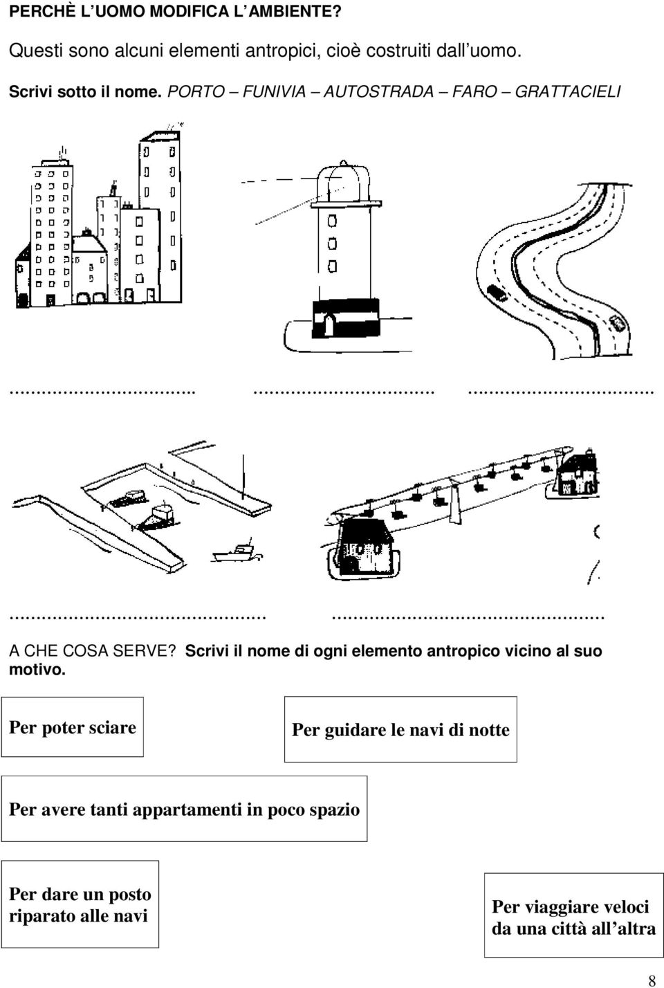 Scrivi il nome di ogni elemento antropico vicino al suo motivo.
