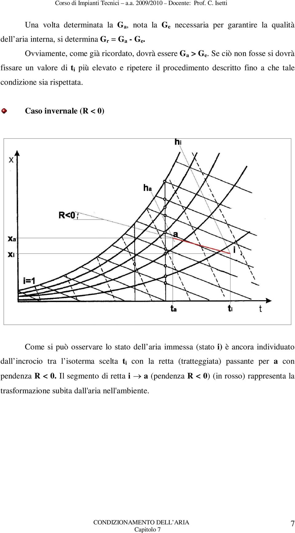 Ovvimente, come già ricordto, dovrà essere G > G e.