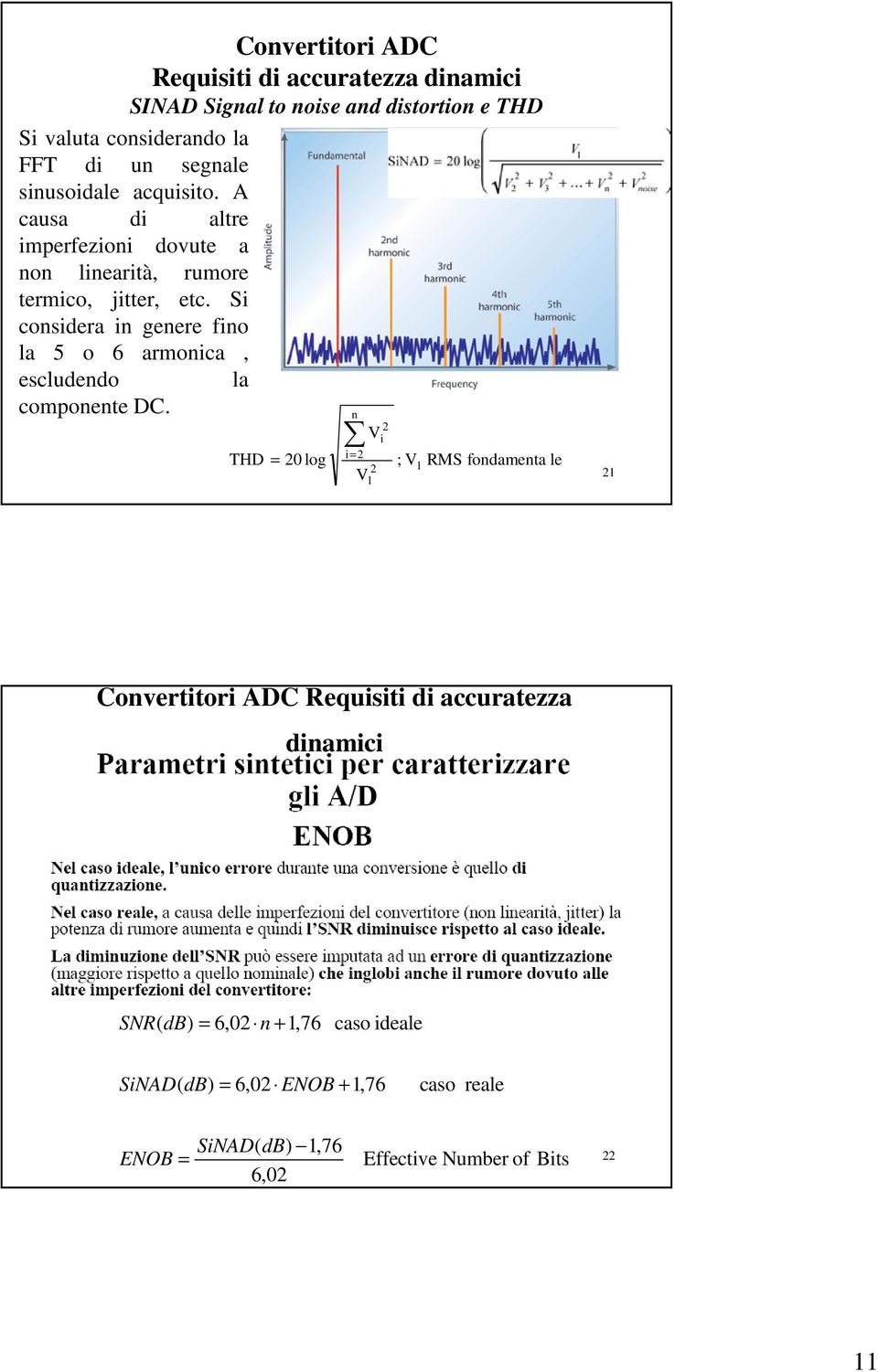 Si considera in genere fino la 5 o 6 armonica, escludendo la componente DC.