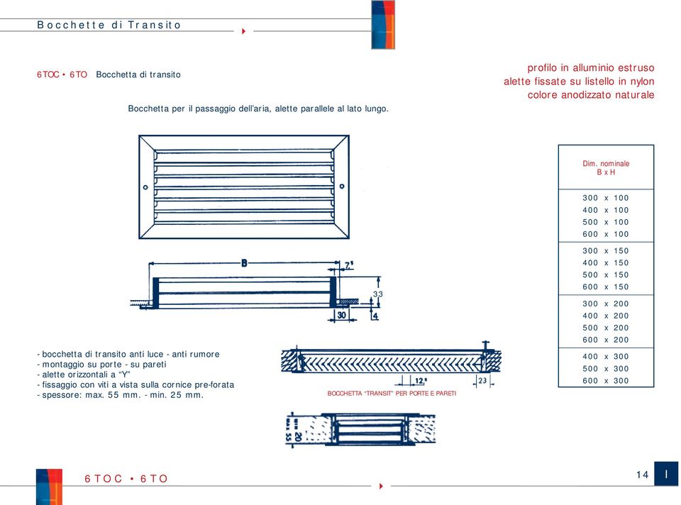 nominale B x H 300 x 100 400 x 100 500 x 100 600 x 100 - bocchetta di transito anti luce - anti rumore - montaggio su porte - su pareti - alette orizzontali a