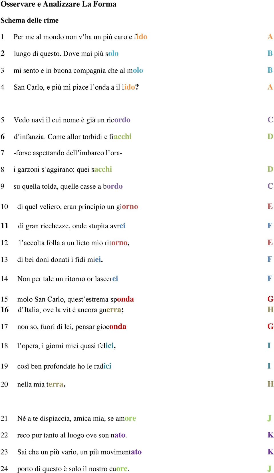 Come allor torbidi e fiacchi D 8 i garzoni s aggirano; quei sacchi D 9 su quella tolda, quelle casse a bordo C 10 di quel veliero, eran principio un giorno E 11 di gran ricchezze, onde stupita avrei