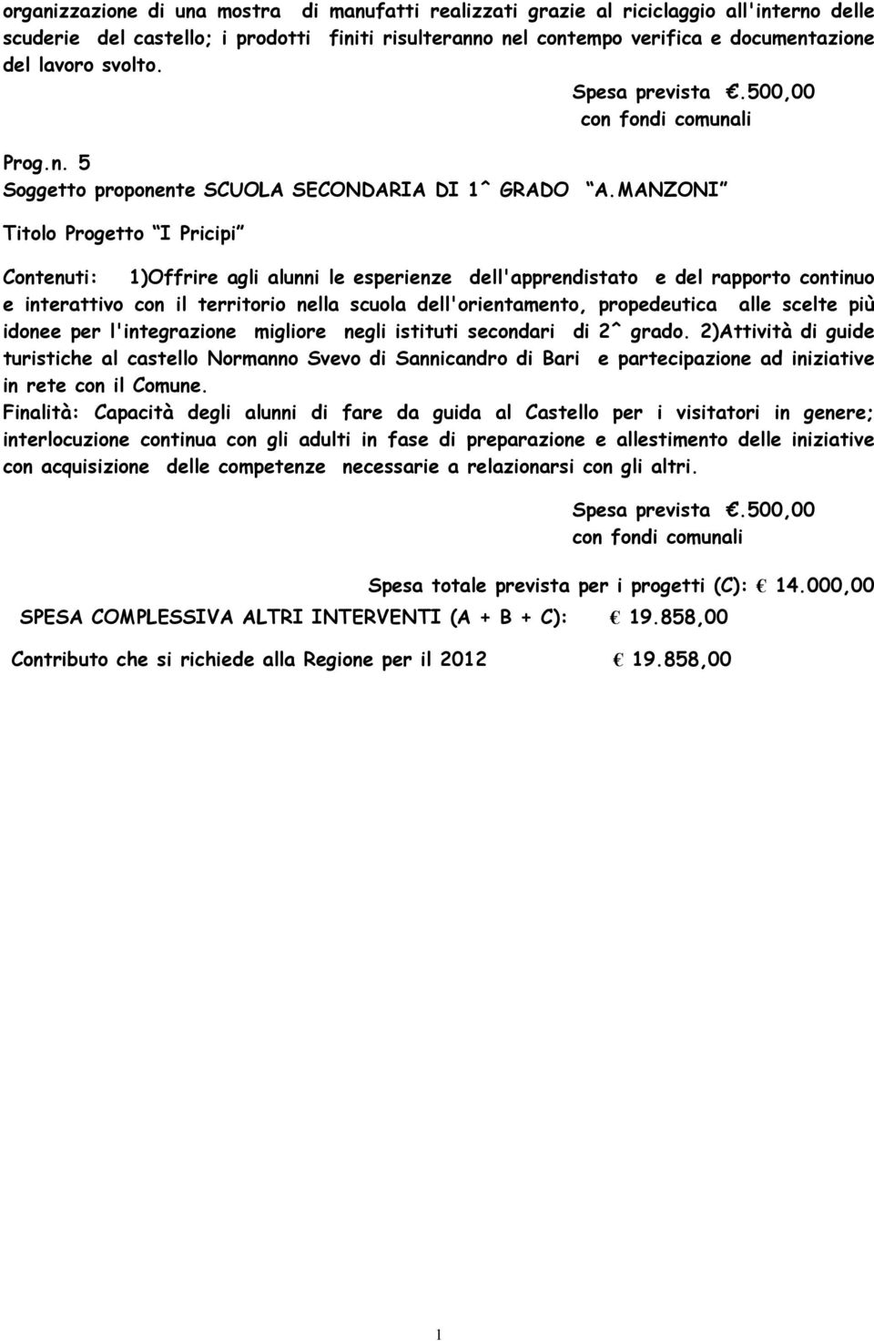 MANZONI Titolo Progetto I Pricipi Contenuti: 1)Offrire agli alunni le esperienze dell'apprendistato e del rapporto continuo e interattivo con il territorio nella scuola dell'orientamento,