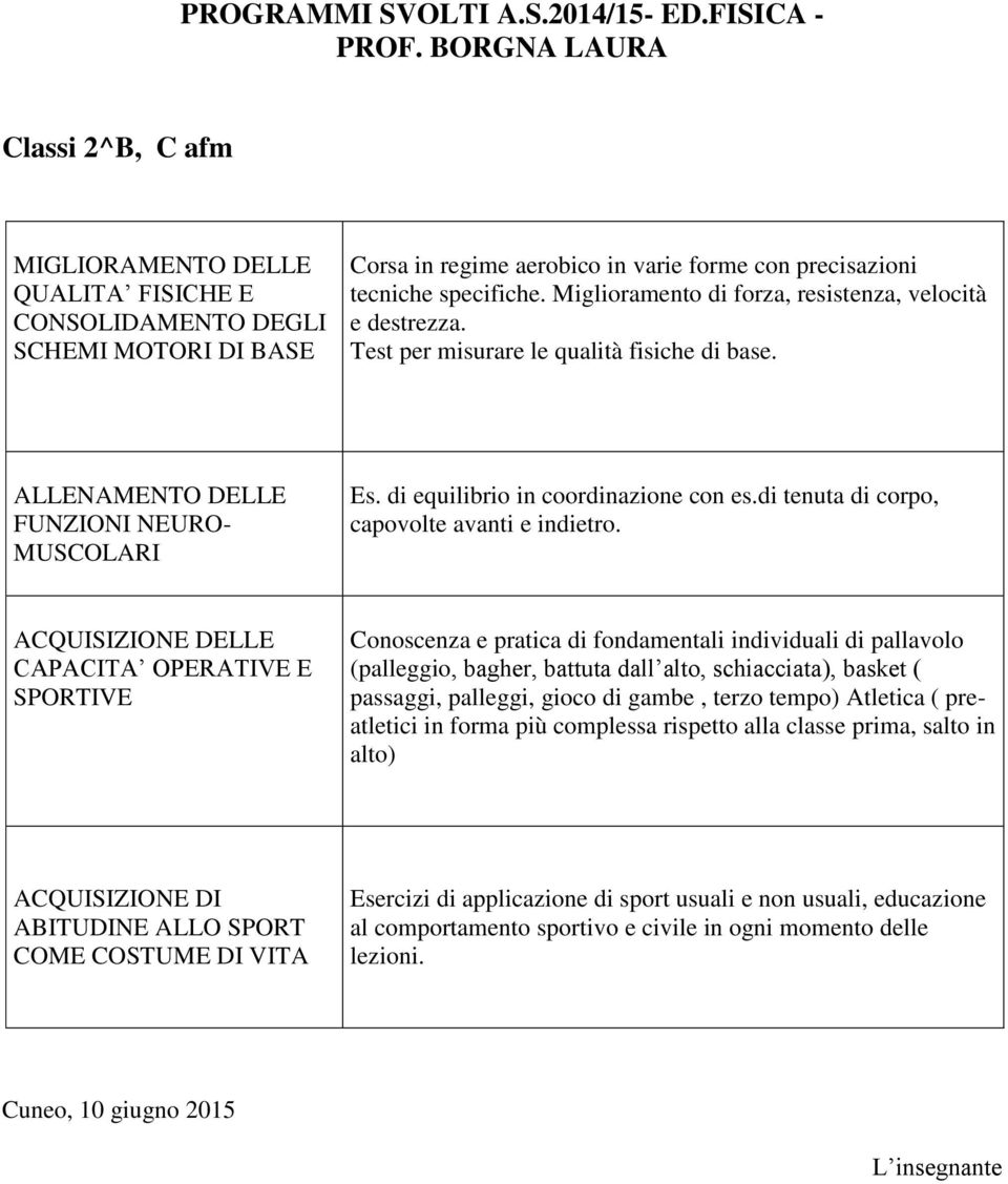 Miglioramento di forza, resistenza, velocità e destrezza. Test per misurare le qualità fisiche di base. ALLENAMENTO DELLE FUNZIONI NEURO- MUSCOLARI Es. di equilibrio in coordinazione con es.