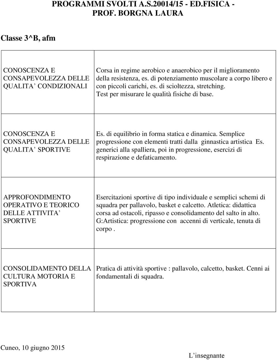 Semplice progressione con elementi tratti dalla ginnastica artistica Es. generici alla spalliera, poi in progressione, esercizi di respirazione e defaticamento.