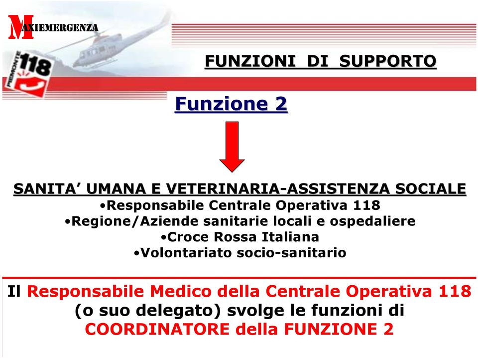 ospedaliere Croce Rossa Italiana Volontariato socio-sanitario Il Responsabile Medico